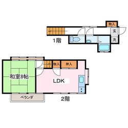 松本駅 徒歩28分 2階の物件間取画像